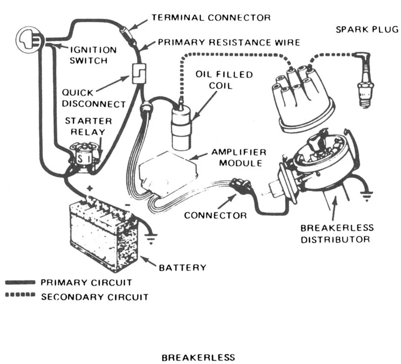 breakerless-distributor-jpg.jpg