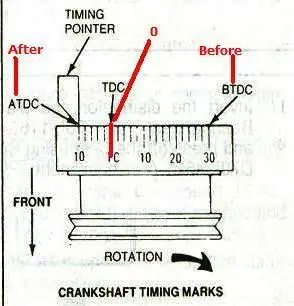 BTDC.webp