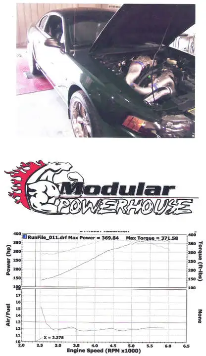 Bullitt312Dyno.webp