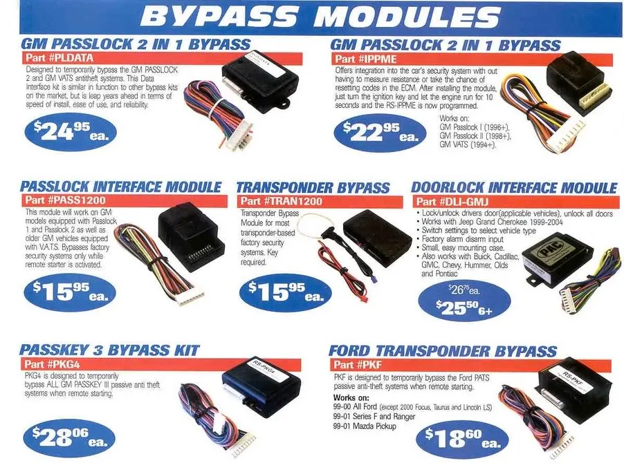 bypassmodules.webp