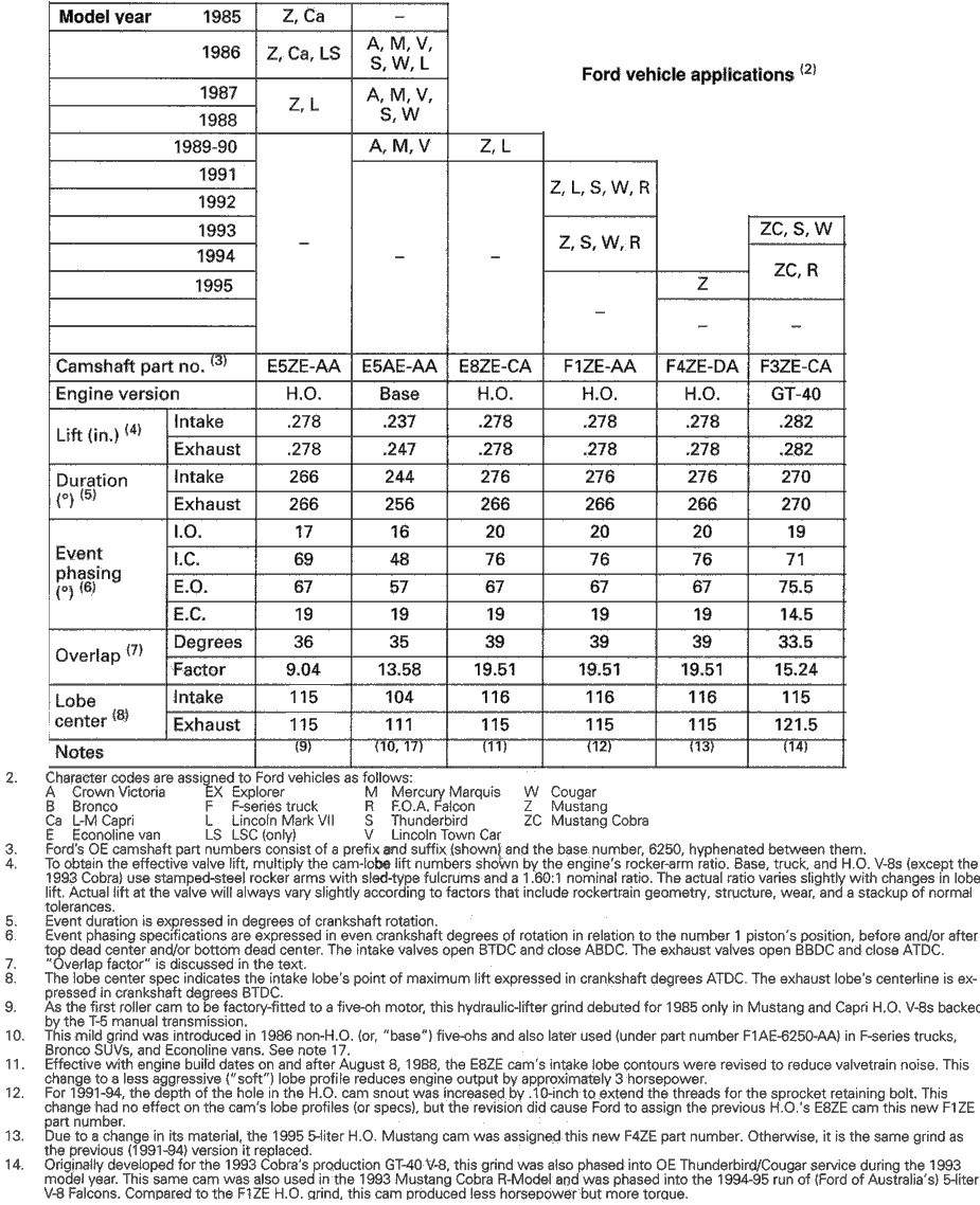 Cam Specs.gif