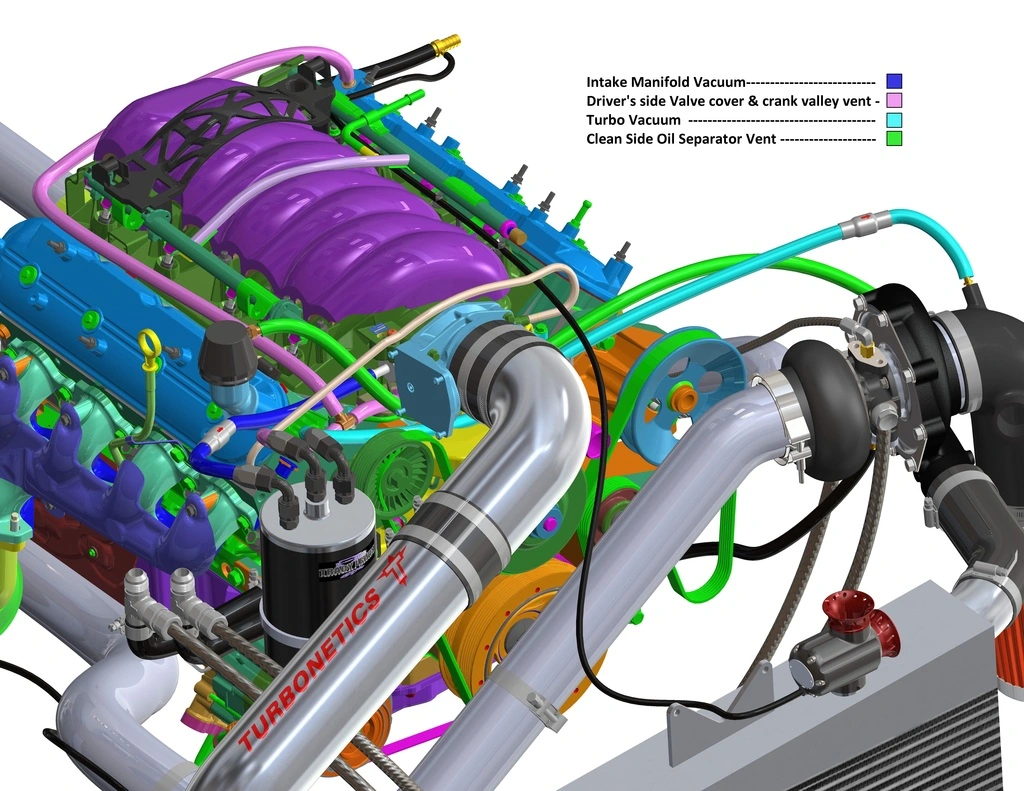 Camaro%20Turbo%20Catch%20Can%20Install%20Diagram%202%202_zpsuyfpcgnv.webp