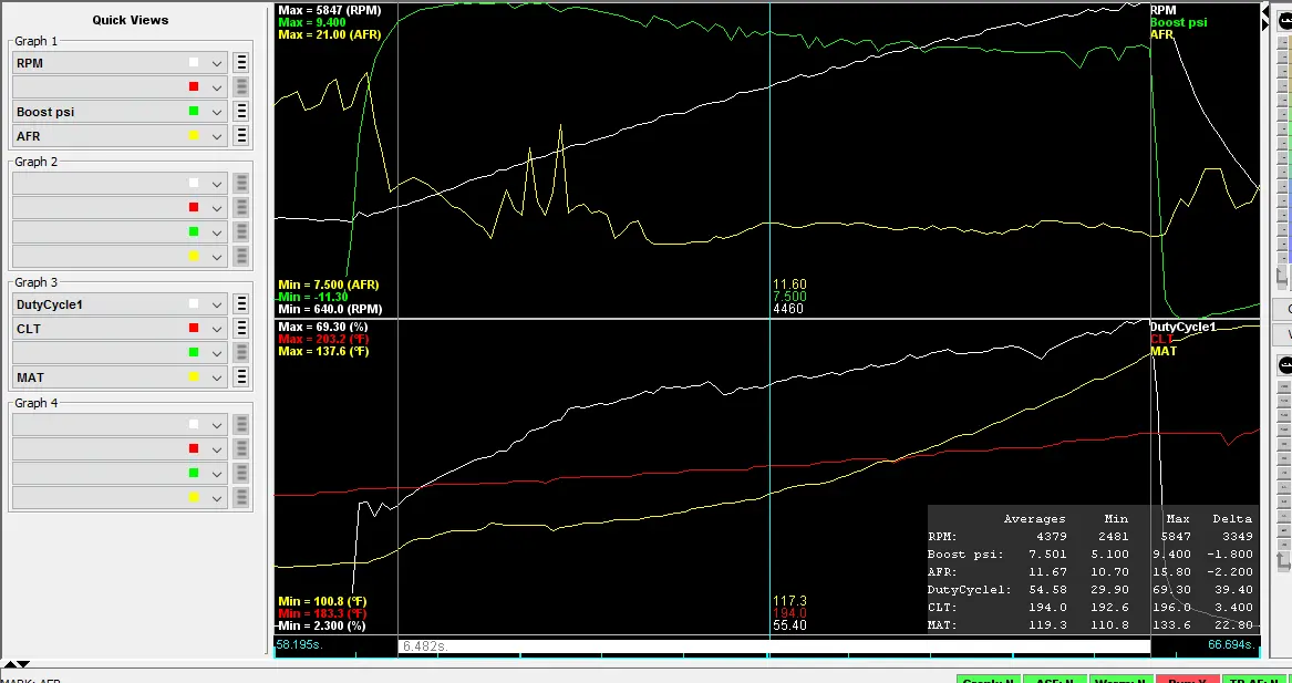 Capture.PNG dyno pull 1.webp