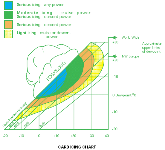 carbicingfromcaassl14.gif
