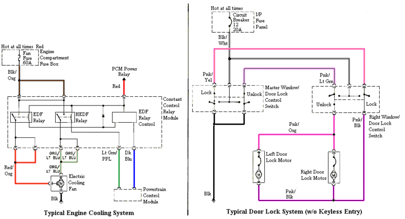 CCRMEngine-Cooling-and-Door-Lock-Diagram.gif