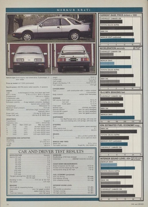 cd-sep84-06.webp