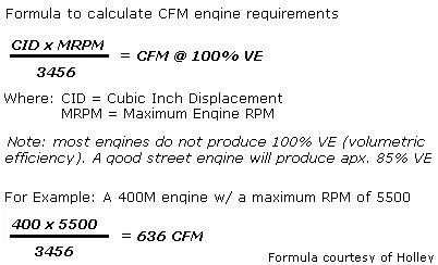 CFM_formula.webp