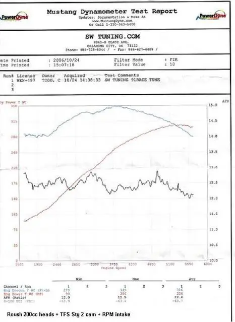 Chances50HCI331_before.webp