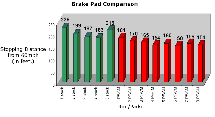 chart.gif
