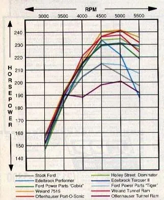 chart.webp