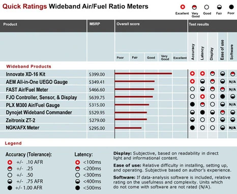 chart_sm.webp