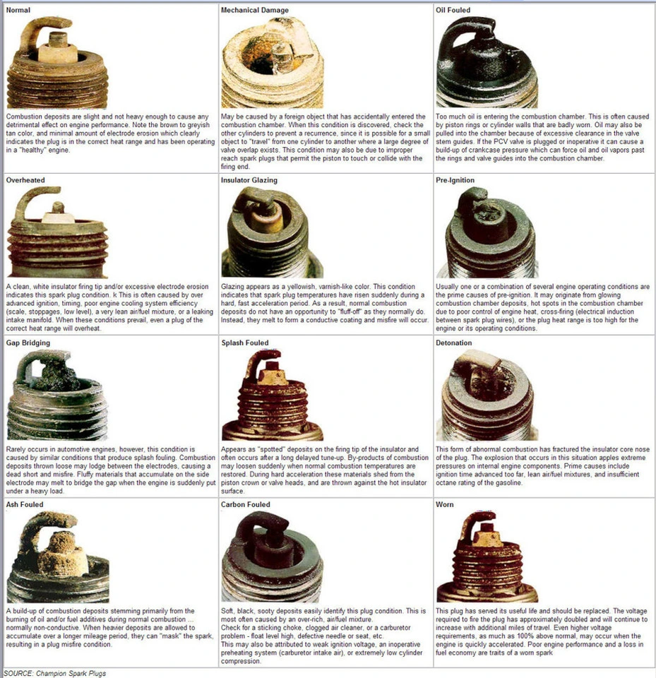 check_spark_plug_condition.webp