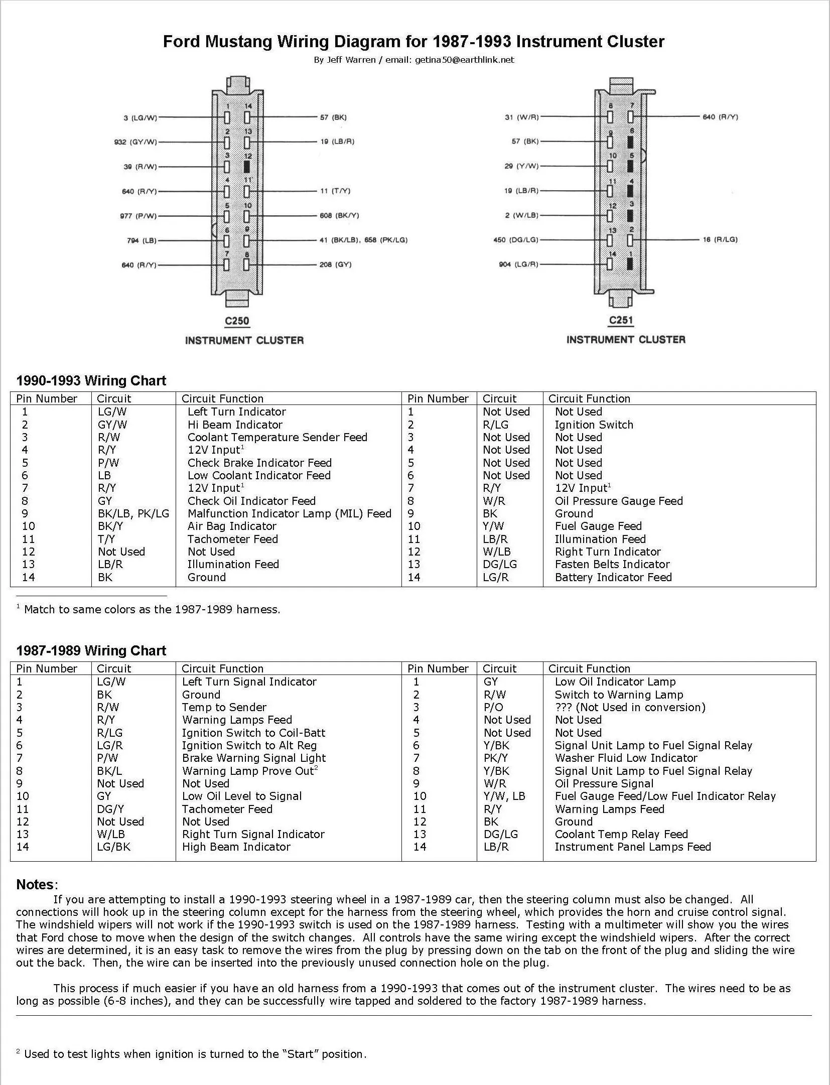 Cluster_87-93.webp