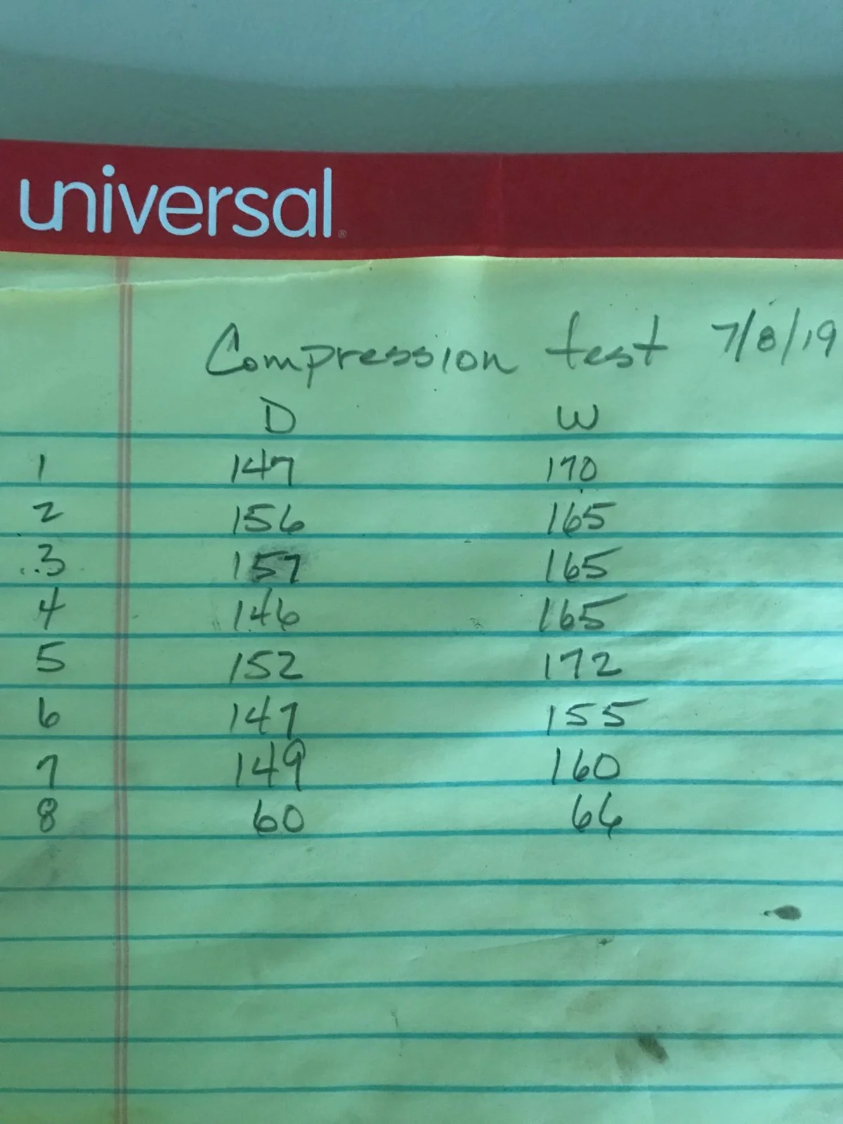 compression test 1.webp
