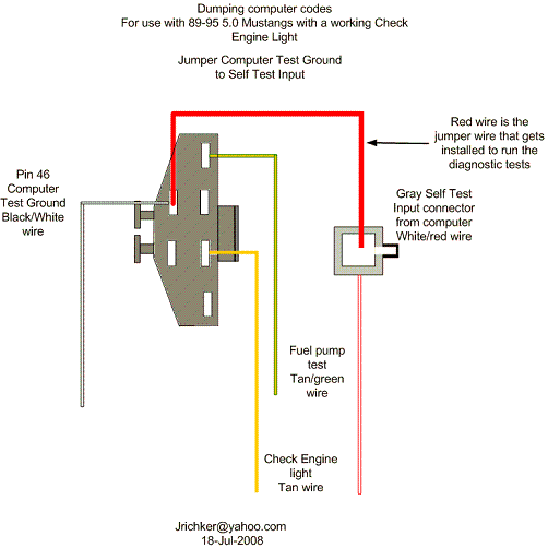 computer-self-test-connector-with-check-engine-light-01-65-gif.gif