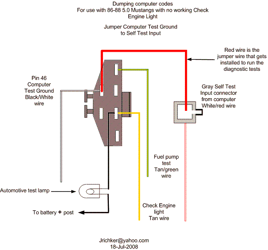 computer-self-test-connector-with-test-lamp-01-65-gif.gif