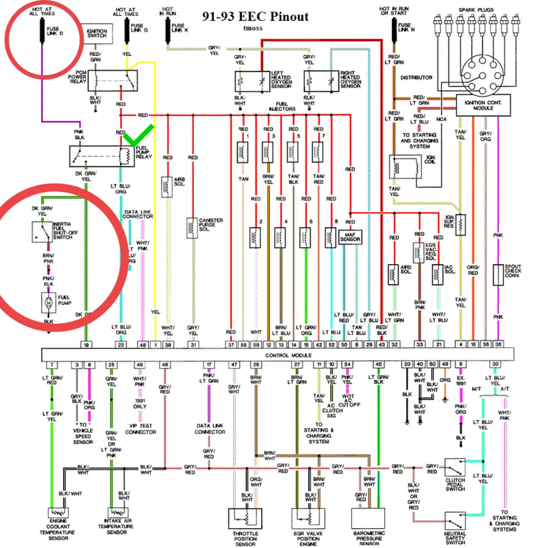 Control Module Diagram.png