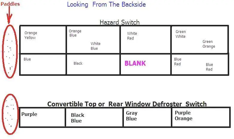 convertible top switch diagram of spade connectors in back.webp