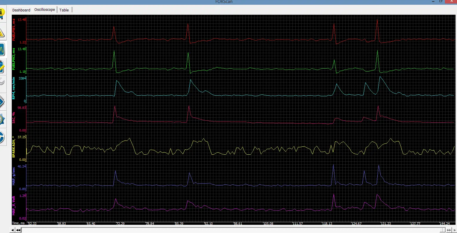 Couple revs in there.webp
