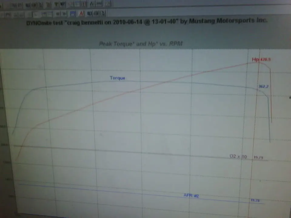 craigbdyno-1.webp