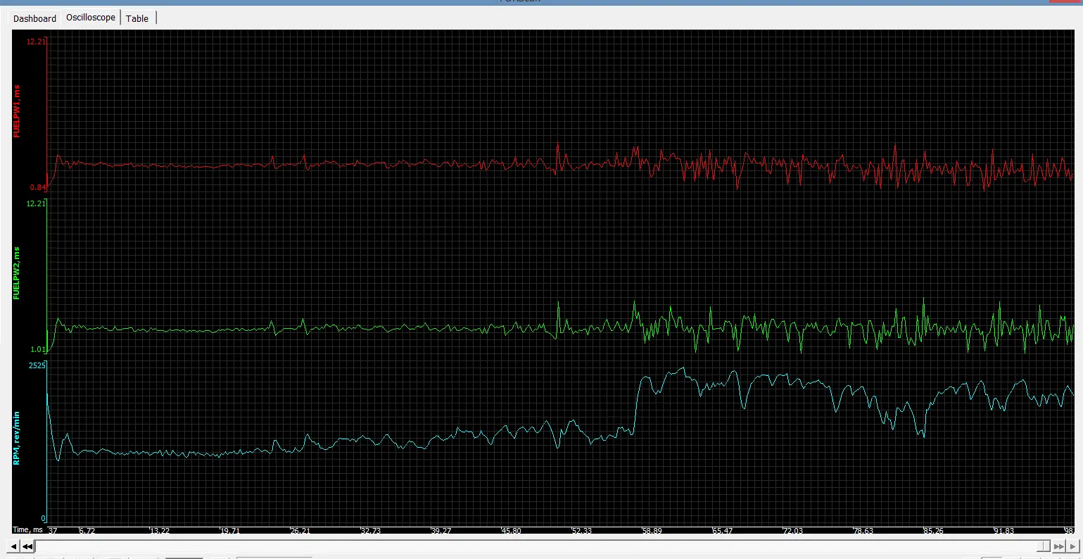 Current Problem.webp