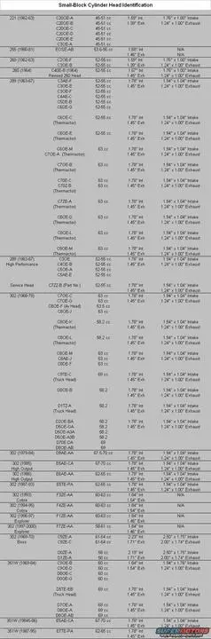 Cylinder%20Head%20ID.webp