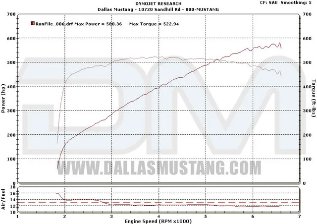 Dallas5LRG.webp