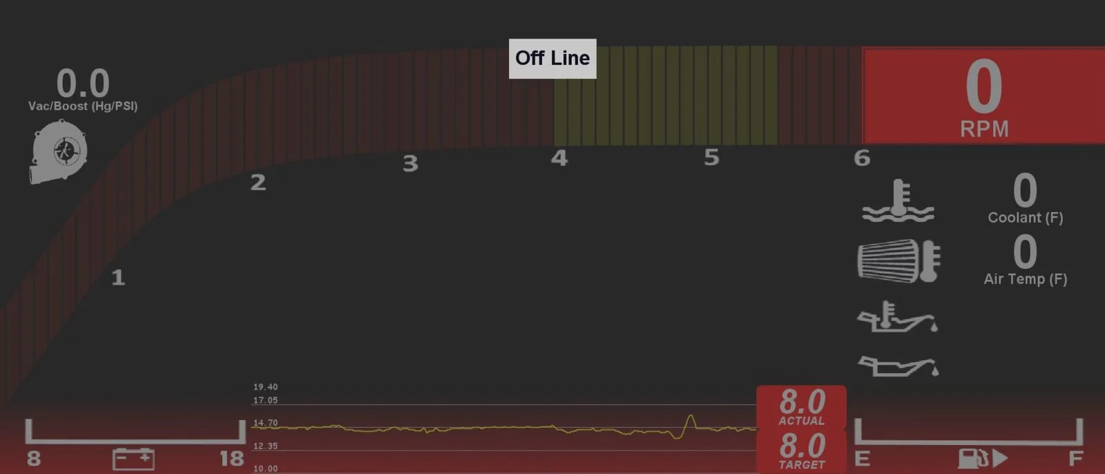 Dashboard Ford GT.webp