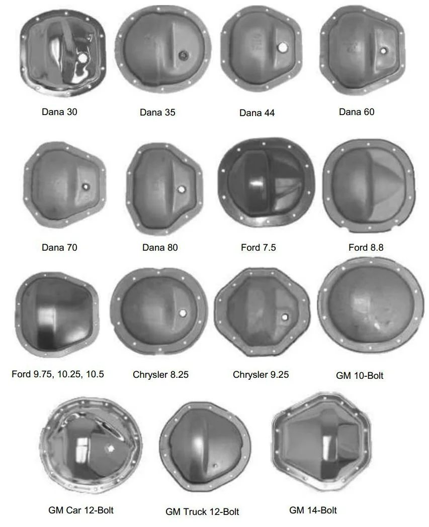 differential-identification-chart.webp