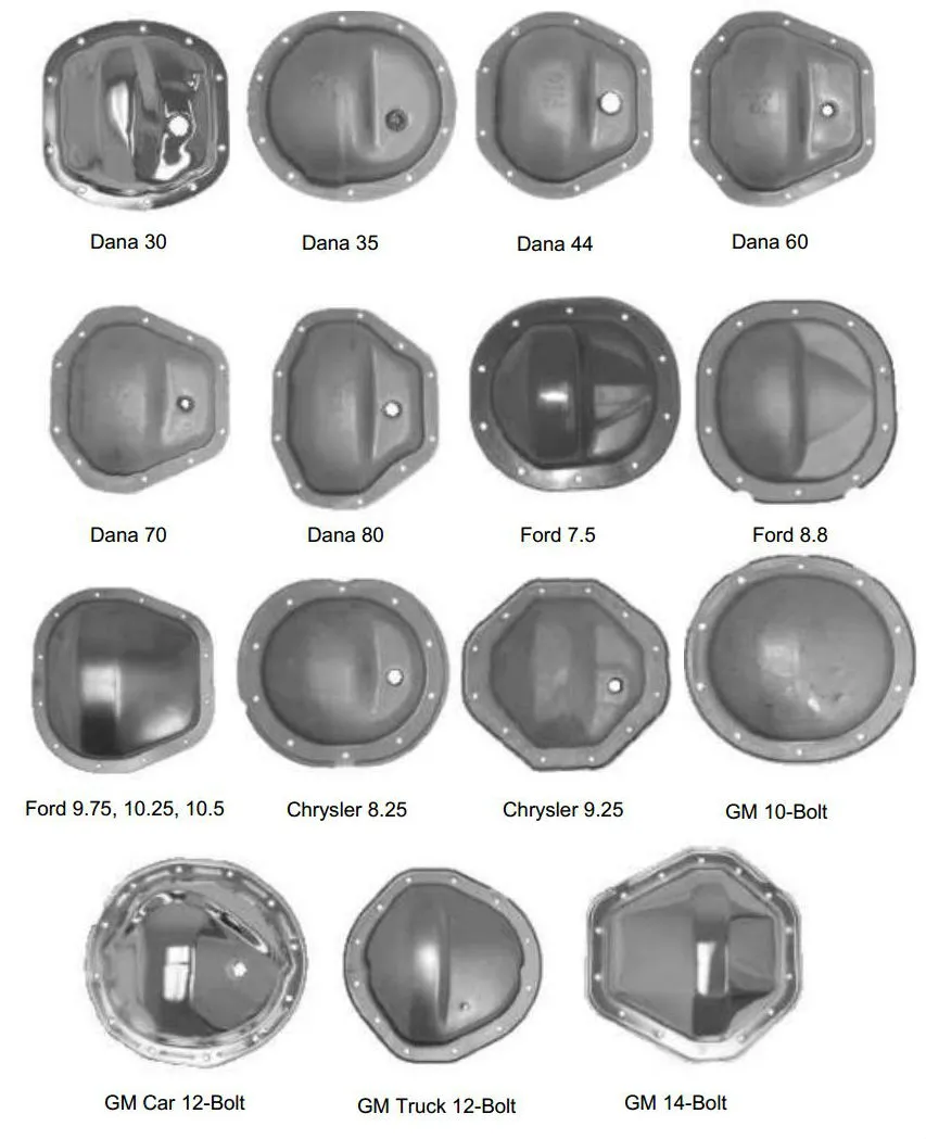 differential-identification-chart.webp