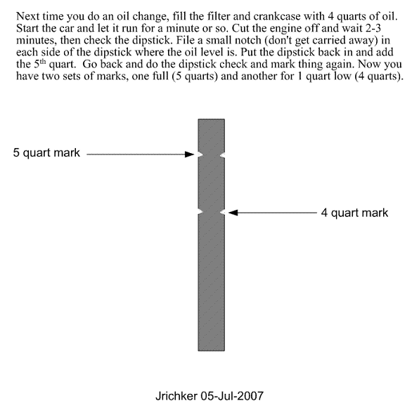 dipstick-markings-85-gif.gif