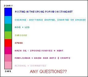 drugs4eq.webp