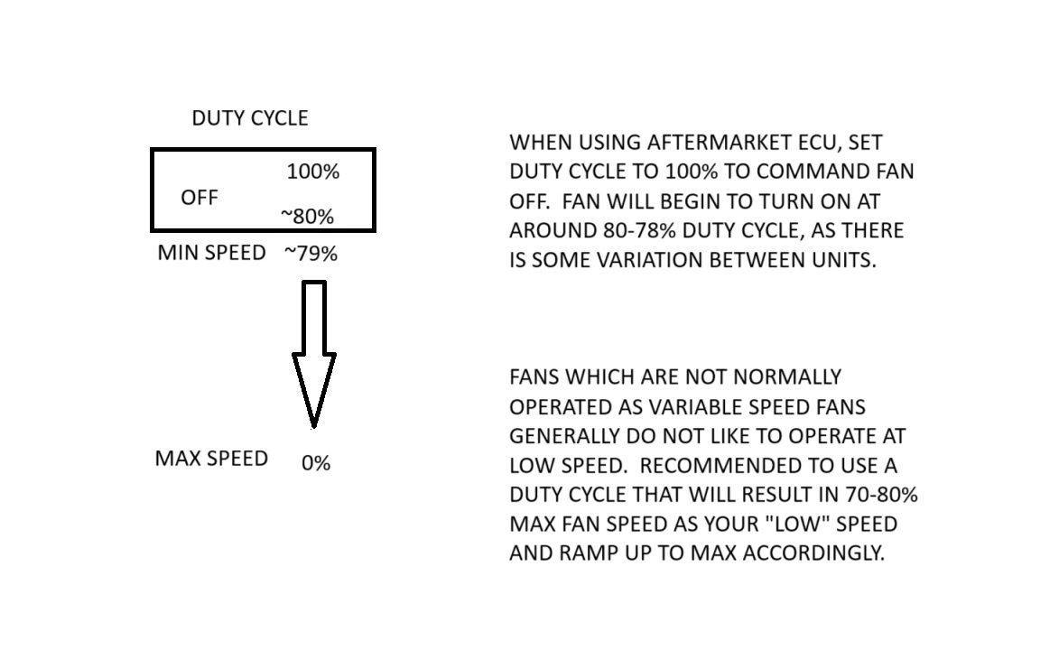 DUTY CYCLE.webp