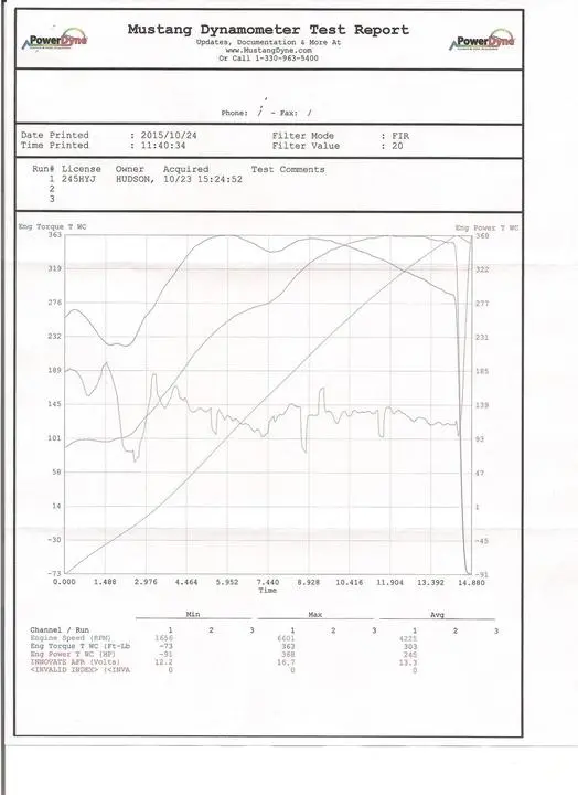 dyno%20001_zpsfscw5mkm.webp