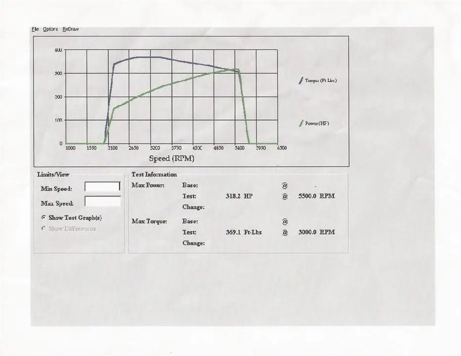 Dyno.webp