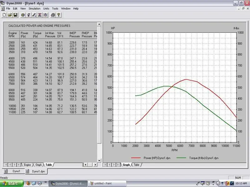 dyno.webp