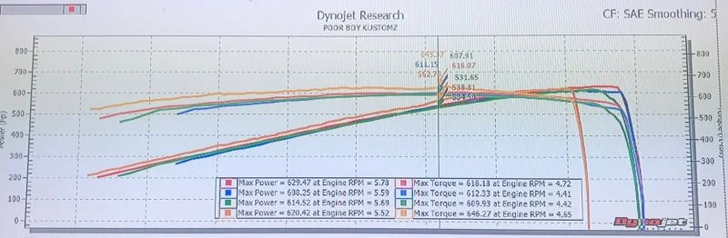 Dyno2.webp