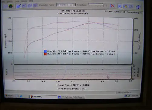 dyno3.webp