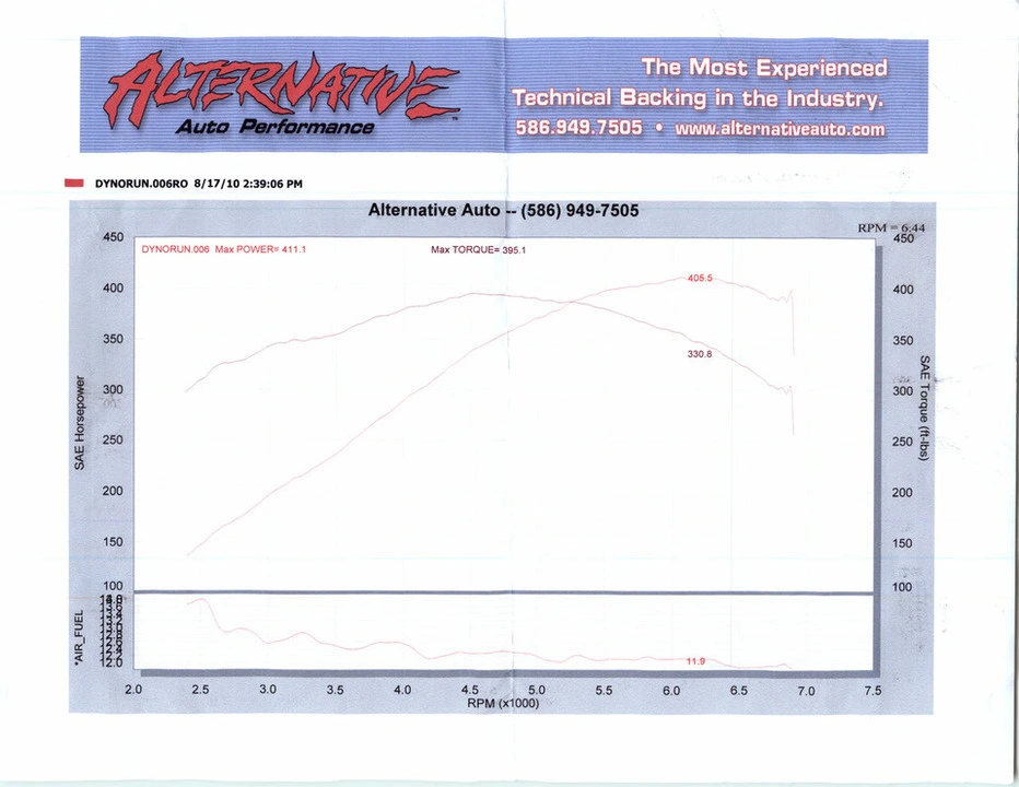 dyno71313.j2k.webp