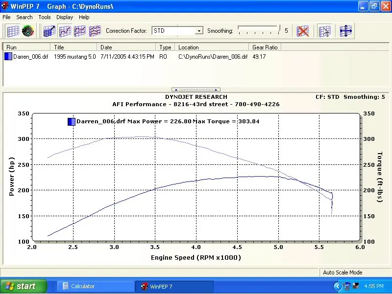 DynoRun11July.webp