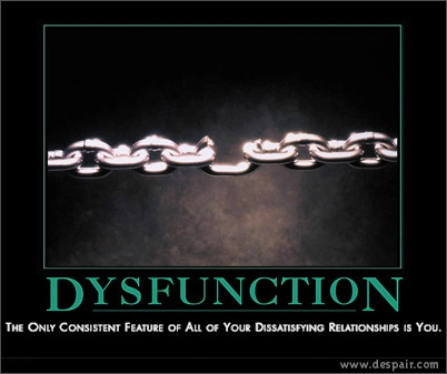 dysfunction.webp