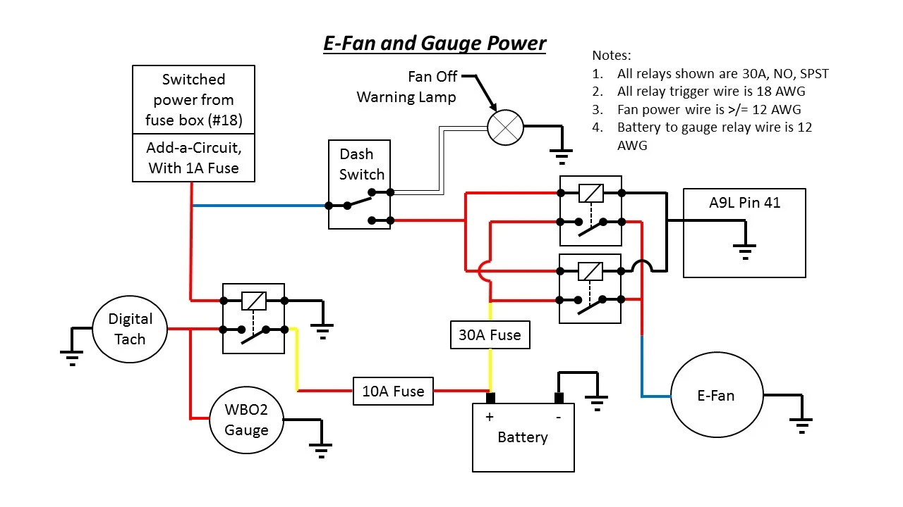 E-Fan and Gauge Wiring.webp