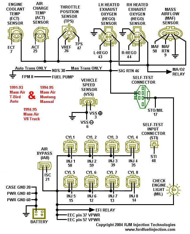 EFI_harness3_Sensors.gif
