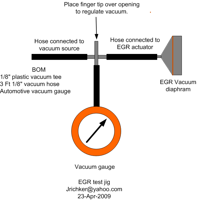 egr-test-jig-gif.58022.gif