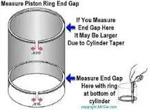end gap.webp