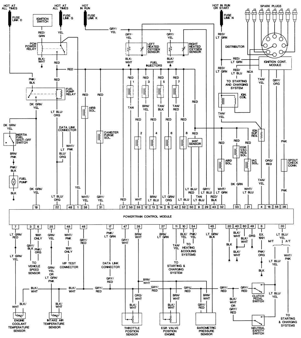 Engine Controls Diagram 1991-93 5.0L Large.gif