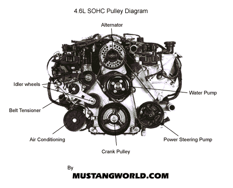 ENGINE2.GIF