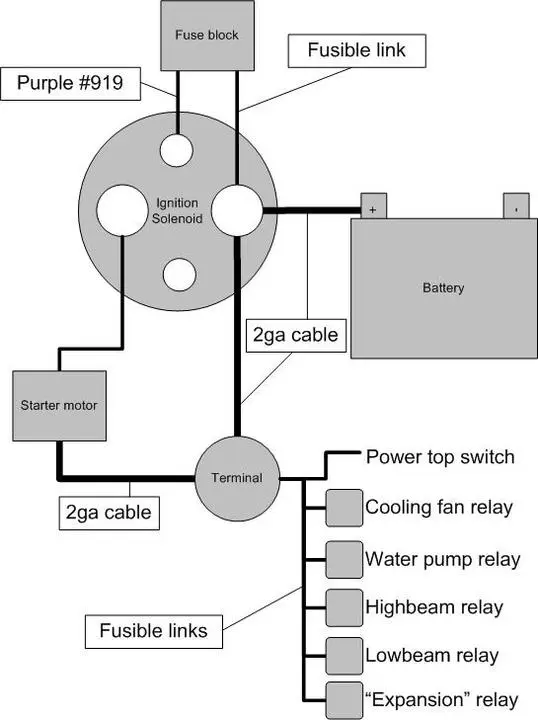 engpowerharness.webp