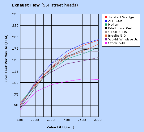 exhaust_flow.gif