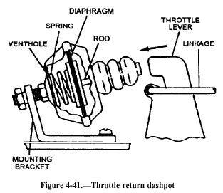 fig0441.gif